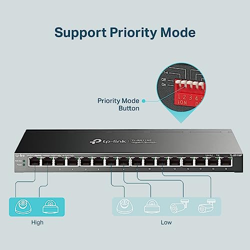 TP-Link TL-SG116P | 16 Port Gigabit PoE Switch | 16 PoE+ Ports @120W | Plug & Play | Extend, Priority & Isolation Mode | PoE Auto Recovery | Fanless | QoS & IGMP Snooping by TP-Link - Image 5