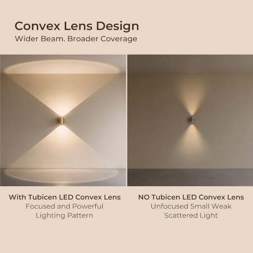 Image of Tubicen LED Wall Mounted Sconce,Indoor Modern Dimmable Hardwired Wall Light