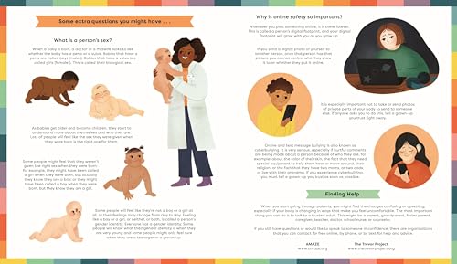 Growing Up: An Inclusive Guide to Puberty and Your Changing Body - Image 6