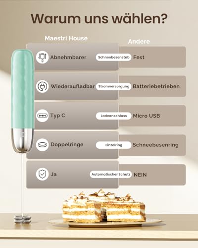 Maestri House Wiederaufladbarer Milchaufschäumer, Elektrischer Hand-Schaumbereiter, Abnehmbarer Edelstahl-Schneebesen, Getränkemixer… – Ansicht 2