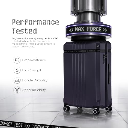 Product Variant View
