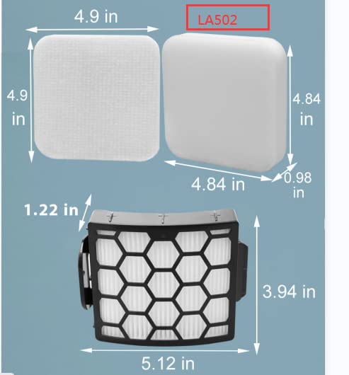 Shark Vacuum Filters - Replacement for LA322, LA502 -2
