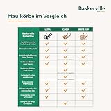 Baskerville Wide Fit Maulkorb für große Hunde mit breiter Schnauze, Boxer, Rottweiler, er können atmen, hecheln und trinken, verhindert Beißen, Trainingsmaulkorb für mittlere & große Hunde(Größe 2)
