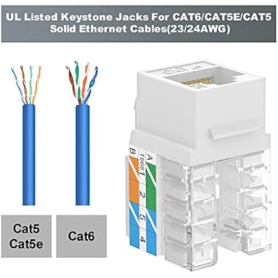 VCELINK Dust Cover Cat6 Keystone Jacks Slim Profile 25-Pack with UL-Listed Cat6 Keystone Jacks 25-Pack
