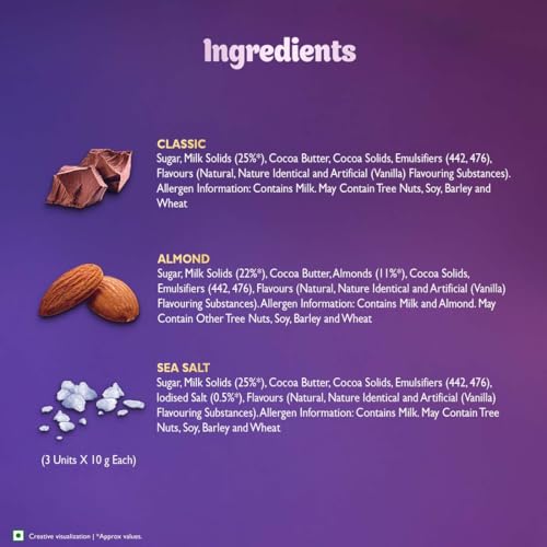 Image of Cadbury Dairy Milk Silk Miniatures Premium Assorted Chocolate Gift pack, 90 g (Pack of 2)