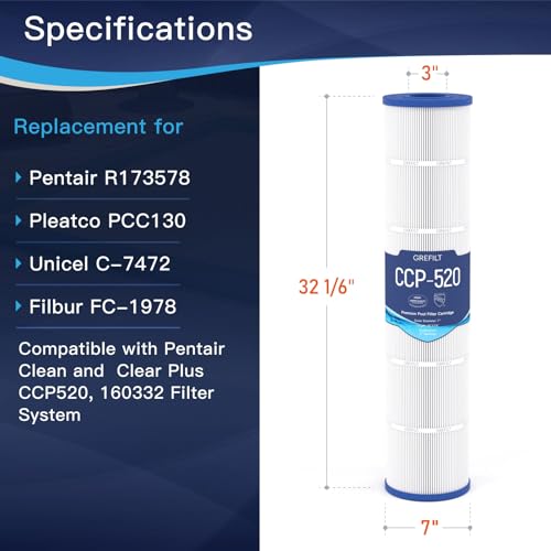 Image of CCP520 Pool Filter Cartridges Replaces Pentair Clean & Clear Plus 520
