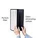 BLUEAIR Pro M, L, XL Genuine Replacement Particle Filter