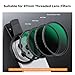 K&F Concept 67mm Clip-on ND2-32 Phone Camera Lens Filter Kit, Multi-Coated Variable Neutral Density Light Reduction Filter Compatible with iPhone 16 15 14 13 12 11 and Other Smart Phone