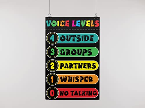Image of Voice Level Chart For Classroom Cool Wall Art Print Poster 12x18