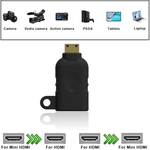 Adaptador HDMI universal POCKET PANDA USB C DisplayPort Mini DP para proyector 4K 7