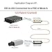 POE Ethernet-Over-Coax Adapter Kit (DECA-200) - Twin Pack - by Dualcomm/PAIRTEK