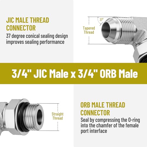 Image of 5 Pack 90 Degree Elbow Hydraulic Adapter Fittings: 3 /4 inch JIC 37 Male x #12 SAE /ORB Male, Hydraulic End Connectors with Protection Cover - 6801-12-12