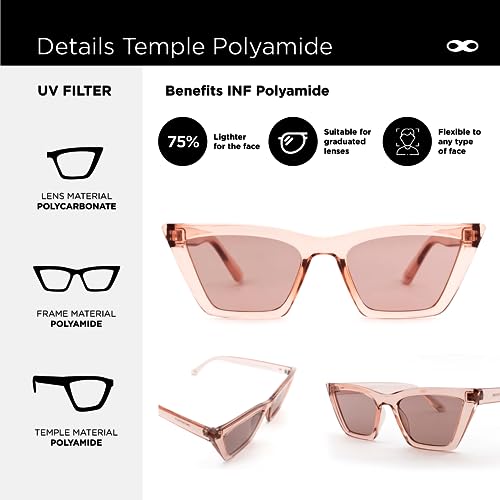 INFINIT sunglasses frida3