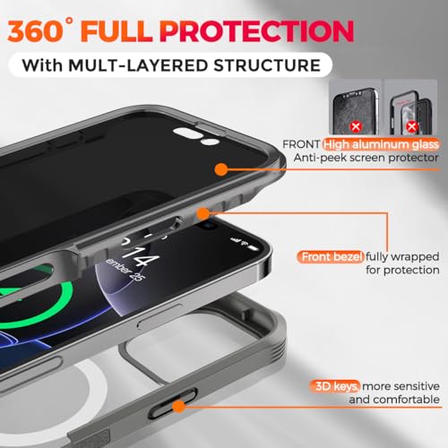 [CD Loop+Privacy Screen Protector]Magnetic for iPhone 16 Pro Max Case,[Military Grade Protection] Anti-peep Privacy Screen Double Sided 9H Glass Compatible with MagSafe Case for iPhone 16 Pro Max by TLIKEMISS - Image 6