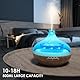 Aroma Diffuser Set für ätherische Öle 500ml Fernbedienung 14 LED Farben 4 Timer Einstellungen Raumduft Ideal für Entspannung, Wellness & Aromatherapie