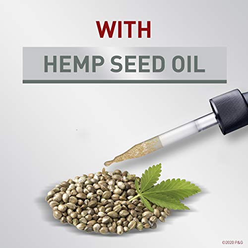 Old Spice Daily Hydration Hand & Body Lotion For Men, With Hemp Seed Oil, 16.0 Fl Oz, Pack Of 4 (Packaging May Vary) #TOP7