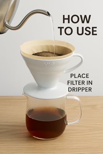 Image of TGL Co. V60 Coffee Dripper 02 (White) - Manual Pour Over Coffee Maker | Food-Grade Plastic for Safe and Durable Brewing | Reusable Cone Dripper for 1-4 Cups | Easy to Use & Clean