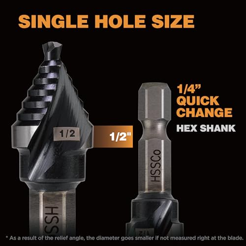 Image of 1 /2 inch Single Size M35 Step Drill Bit Unibit for Hole Drilling
