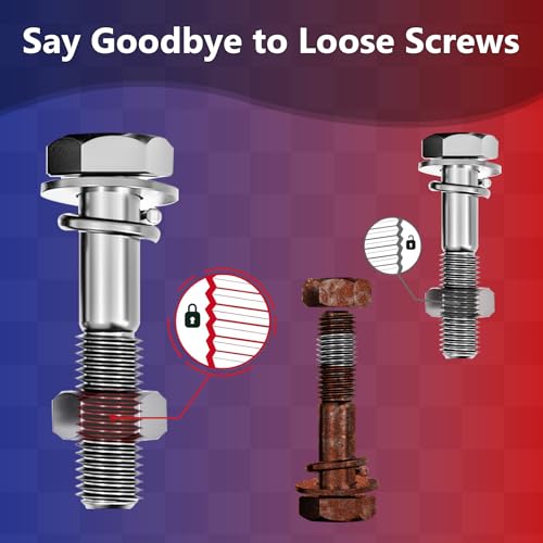 Schraubensicherung Mittelfest and Hochfest 2x50ml, Schraubenkleber für Sicherungsmuttern, Schrauben, Befestigungselemente und Metalle, Verhinderung von Lösen und Korrosion, Thread Lock