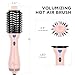 Aima Beauty Blow Dryer Brush - Ionic Ceramic Hot Air Brush for Frizz-Free Straightening & Voluminous Blowout, 2.3‘’/ 60mm Oval Barrel with Nylon Bristles, 360 Surrounded Vent, 3 Heat Settings, Pink