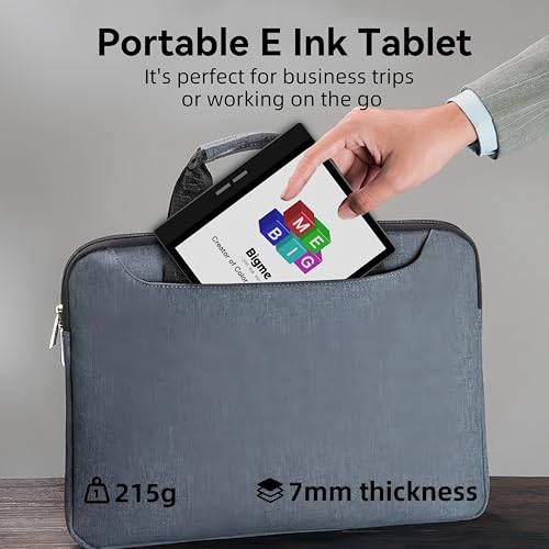 Product Variant View