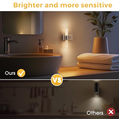 Image of L LOHAS LED Night Light, 2 Pack Night Lights Plug into Wall, 3000K Soft White, 0-100LM Adjustable Brightness, 180 Rotating Plug in Night Light with Auto Light Sensor (Matte White)