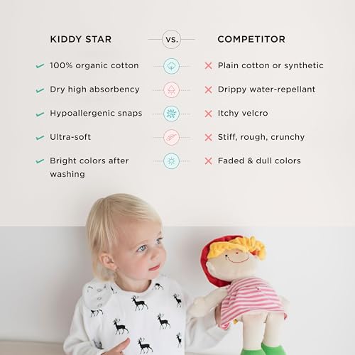 Image of KiddyStar Premium Organic Cotton Bibs for Drooling & Teething Babies