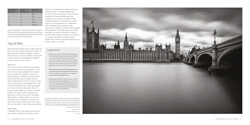 Esposizione Creativa. Corso Completo Di Tecnica Fotografica - 11