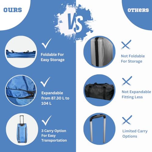 Iron Bar Duffel Bag Lightweight Versatile Adventuring Camping Travel Large with many Compartments (Blue)4