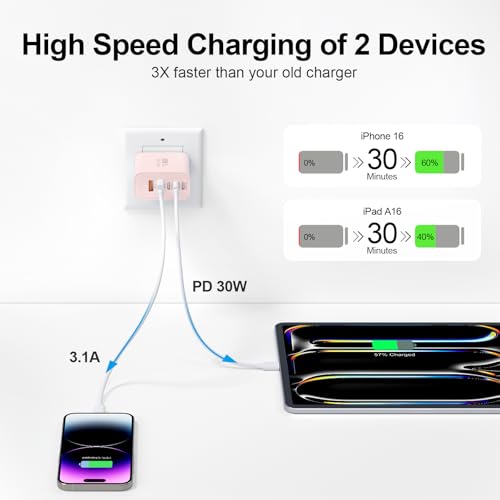 Image of USB C Charger Block, 60W 5-Port Type C Charger Fast Charging Blocks | USBC Multiple Port Wall Charger Plug for iPhone 17 /16 /15 /14 /13 /12 /11 Pro Max, Samsung Galaxy, Android Phone, iPad, Pink