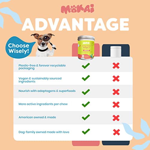 Mokai Algae Omega 3 For Dogs And Dog Allergy Chews | Vegan Dha Supplements Dog Fish Oil And Wild Alaskan Salmon Oil For Dogs Alternative For Dog Allergy Relief And Hot Spot Treatment For Dogs #TOP6