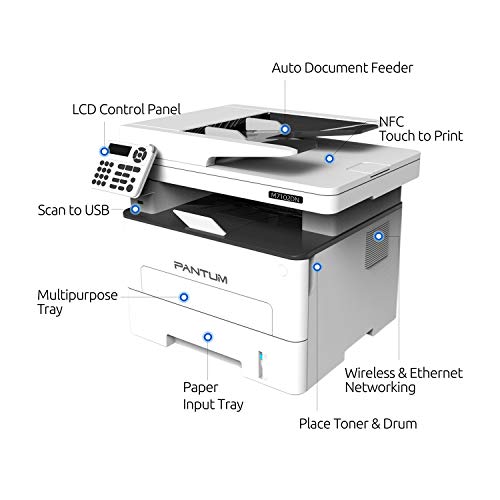 Pantum M7202FDW All-in-One Laser Printer Copier Scanner Fax, High Print and Copy Speed, Auto-Duplex Printing, with Wireless, Ethernet & USB Capabilities (V2W81B) - Thumbnail 2