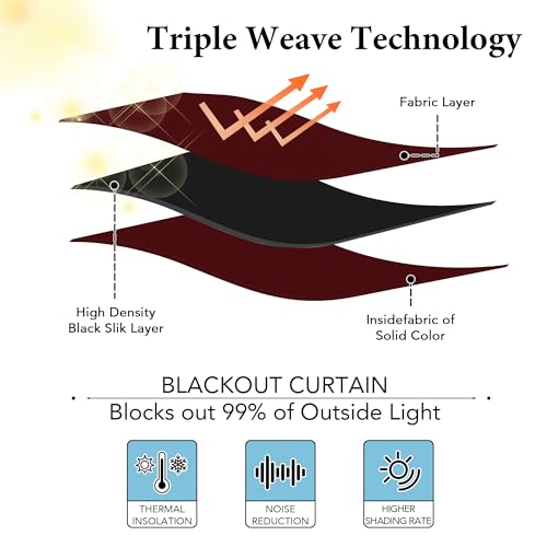 Image of RYB HOME Blackout Sliding Door Curtain, Thermal Insulated&Privacy Drape for Patio /Living Room /Bedroom, Extra Wide Room Divider Curtain, Window Treatment, Burgundy Red, W100 x L84, 1 Panel