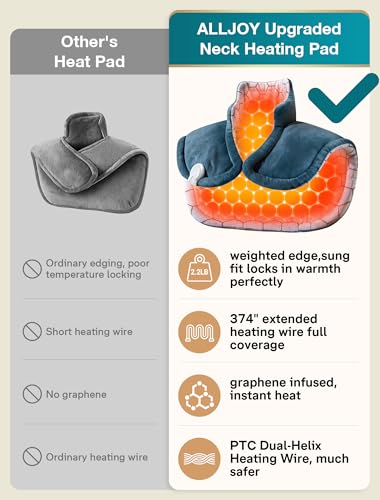 Image of ALLJOY Graphene-Infused Heating Pad for Neck and Shoulders and Back | 1Mins Instant Heat, Weighted Neck Heating Pad for Neck Pain with 9 Heat 4 Timers, Birthday Gifts for Men Women Snug-Fit