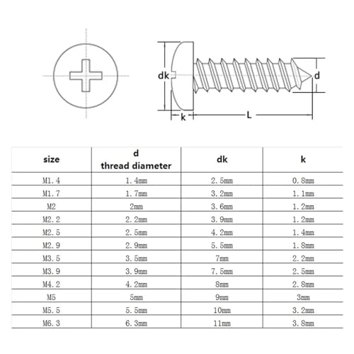 Tornillos autorroscantes M2x25mm 50 piezas acero inox miniatura 2