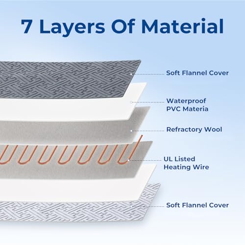 ZOMISIA Almofada de aquecimento para gatos – 11 opções de temperatura ajustável e 25 temporizadores,
