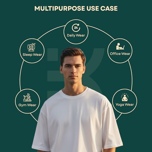 Image of 350 GSM Heavyweight 100% Cotton Hoodie for Men and Women | Bio Washed Full Sleeve Hooded Sweatshirt | Warm Winter Casual Regular Fit Hoodie | Made in India | S to XXL