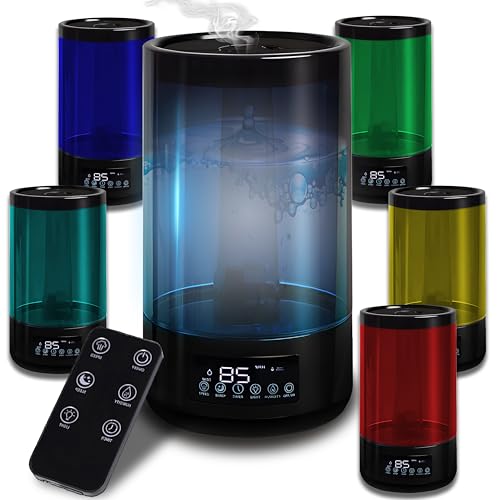 Retoo 4,5L Luftbefeuchter mit 360° Drehdüse, Ultraschall Aroma Diffusor, Nachtlicht, Automatischer Abschaltung, Leise 24 dB, für Schlafzimmer, Kinderzimmer, Pflanzen, Büro