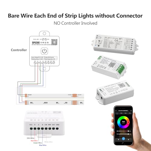 Tira de luz LED RGBW COB DC24V con control remoto miniatura 5