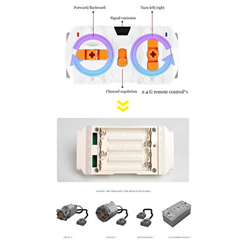 ZJLA Technik Bagger Fernbedienung, 4342 Klemmbausteine Doppelfernbedienung Technic Crawler Bagger mit 8 Motoren… – Bild 6