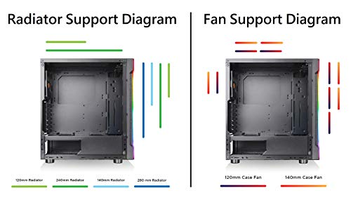 Build My PC, PC Builder, Thermaltake H200