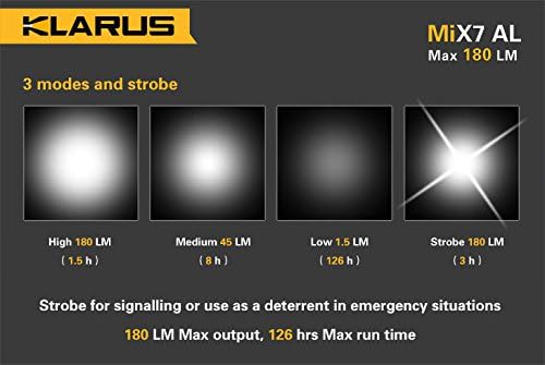 Klarus MiX7-AL light modes and runtimes