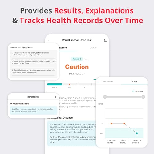 Image of [5 Kits] Free Mobile App Urine Test Strips for Dogs & Cats, Cat & Dog Kidney Function Test (Protein to Creatinine Ratio Test) at Home, Easy-to- Use ; Support English, Spanish, Korean, and Japanese