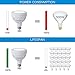 50W LED Pool Light for Inground Swimming Pool, 120V 5000LM Daylight Swimming Pool LED Light Bulb Replacement for 300-800W Traditional Bulb, Fit in for Pentair and Hayward Pool Light Fixtures