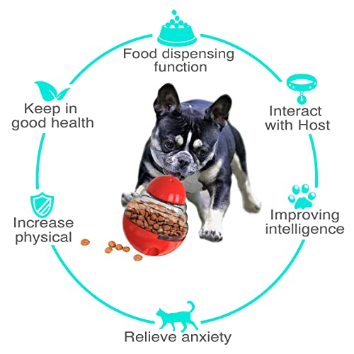 Kadtc Dog Puzzles Feeder Toy Puppy Food Dispenser Toys Treat Dispensing Balls Doggy Feeding Tumbler Ball For Interactive Indoor Medium/Small Dogs Pet Slow Ball Birthday Gift #TOP1
