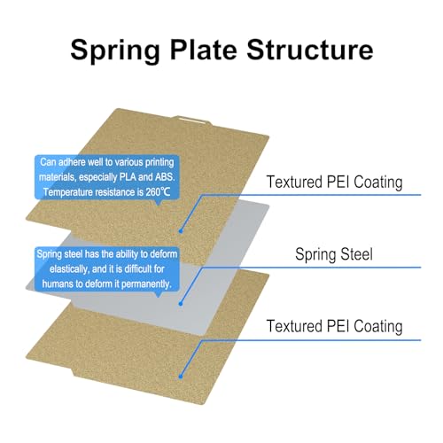 Image of 257x257mm Build Plate for Bambu Lab X2D X1C X1 X1E P1P P1S P2S A1 3D Printer, Double Side Textured PEI Good Adhesion Spring Steel Plate for Bambulab 3D Printer