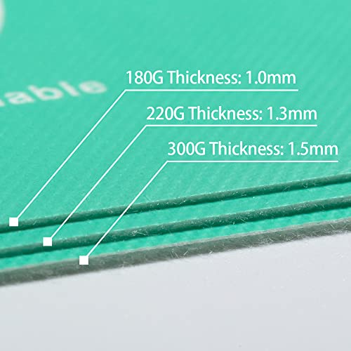 Spriteshield 39" X 100' Heavy-Duty Temporary Floor Protection For Construction & Renovation, Green, Surface Protection Film For Hardwood Floors, Tile&Hard Paint Protection. (S-180G 39" X 100') #TOP3