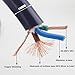 Audiophile HiFi Power Cable, 12AWG US AC Main Supply Cord, with Red Pure Copper Plug IEC320-C15 Female Connector 125V/15A for Speaker, Subwoofer, Turntable, AMP, DAC (1m/3.3ft)