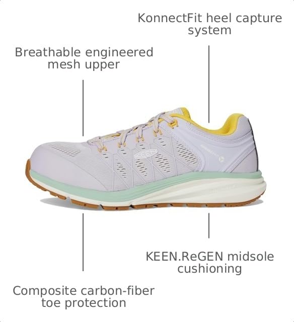 Image of KEEN Utility Women's Vista Energy Low Height Sneakers Composite Toe Industrial Work Shoes