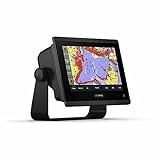 Garmin